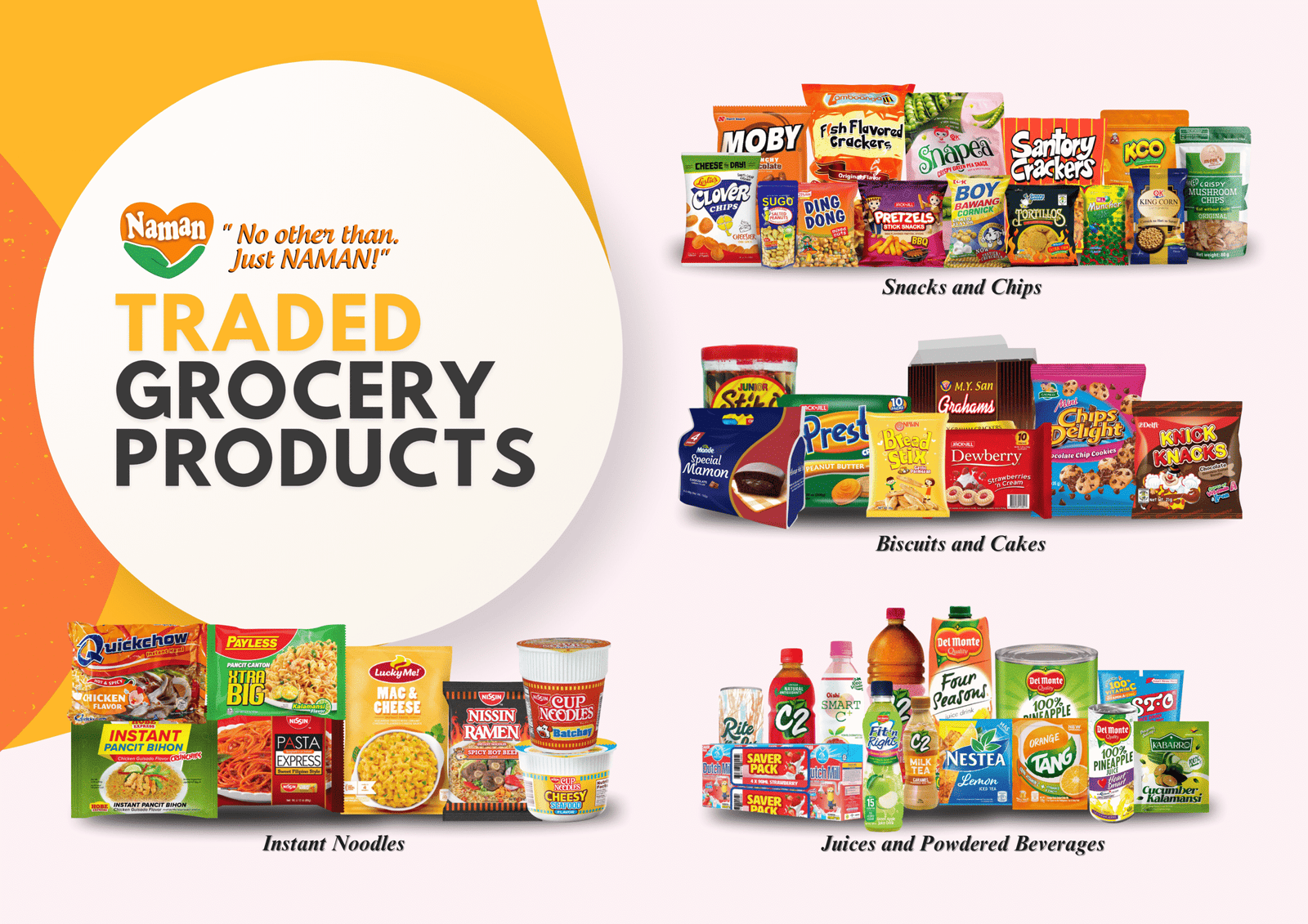 Products version 2 g4manna 2025 catalog (5615 x 3970 px)